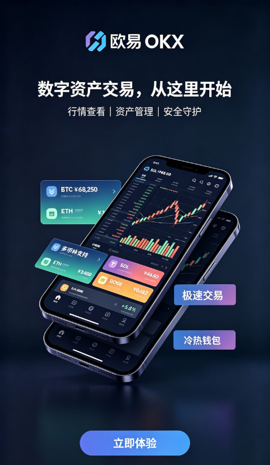 欧交易所app官网苹果交易功能